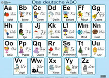 Das deutsche ABC. Plakat. NUSh
