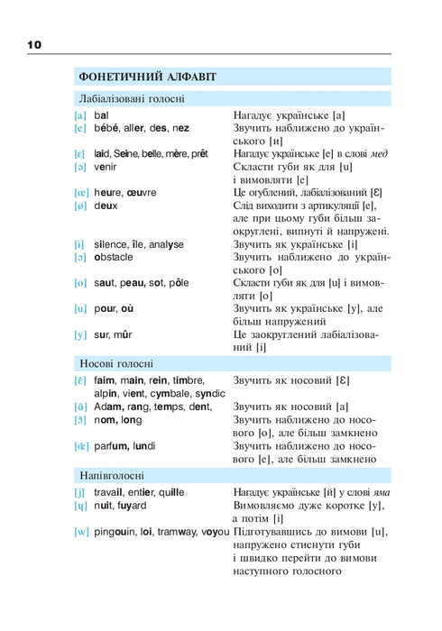 Franska om 4 veckor. Nivå 2. Intensivkurs i franska med elektronisk ljudapplikation