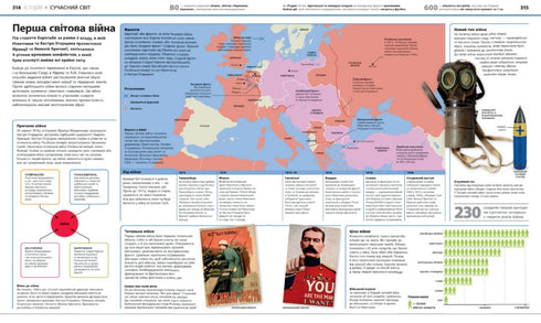 Енциклопедія знань