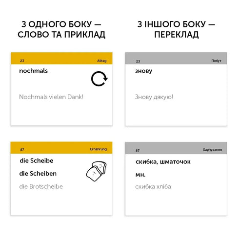 German Word Cards English Student B1.1 - Intermediate