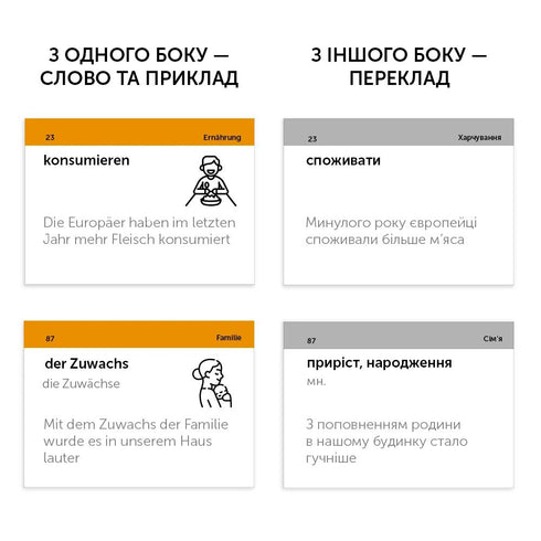 German Vocabulary Cards English Student B1.2 - Intermediate - 9786177702862