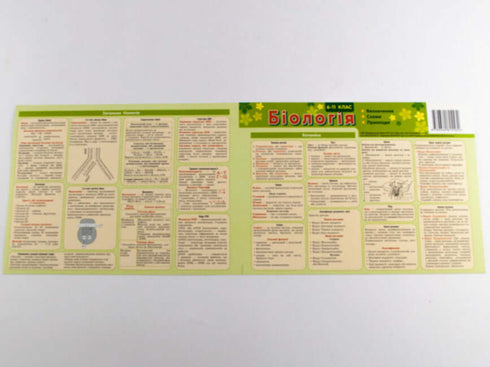 Ett tipskort. Biologi 6-11 årskurser