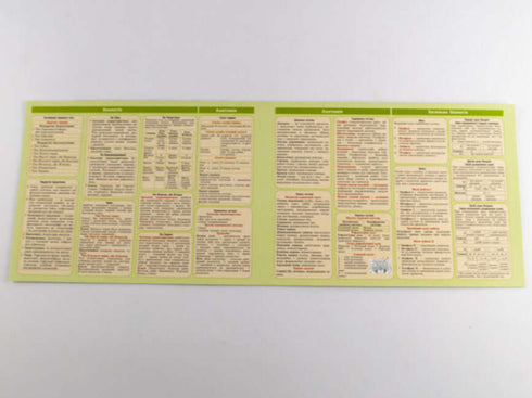 Ett tipskort. Biologi 6-11 årskurser