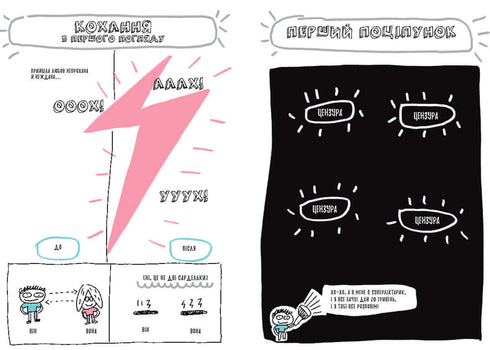 En bok som äntligen kommer att förklara allt för dig om tjejer och killar