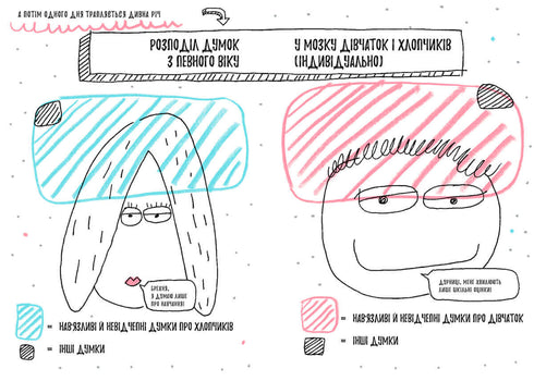 En bok som äntligen kommer att förklara allt för dig om tjejer och killar