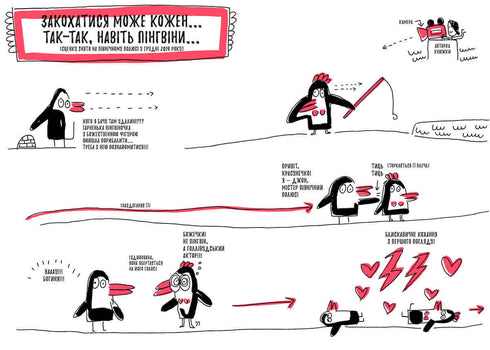 En bok som äntligen kommer att berätta allt om kärlek