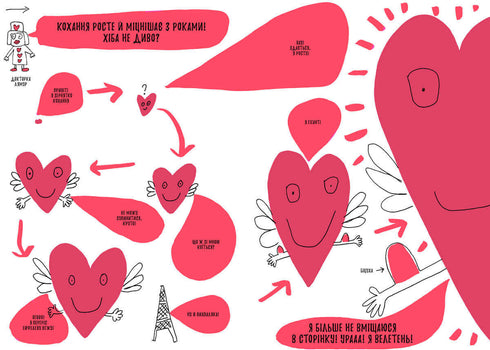 En bok som äntligen kommer att berätta allt om kärlek