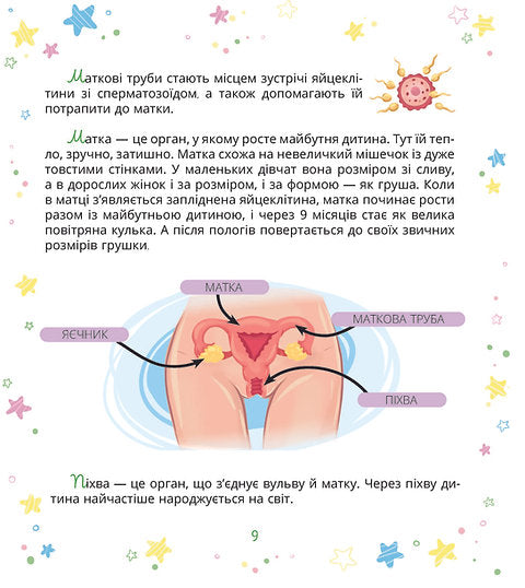 Barn om intima saker