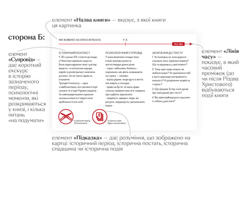 Ми живемо на краю вулкана