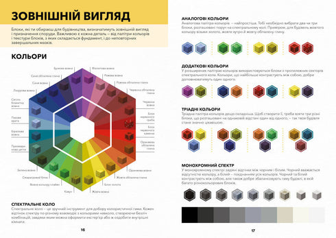 MINECRAFT arkitektens handbok