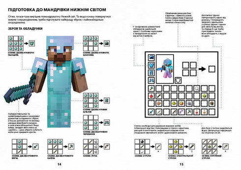 MINECRAFT. Guide till underjorden och kanten