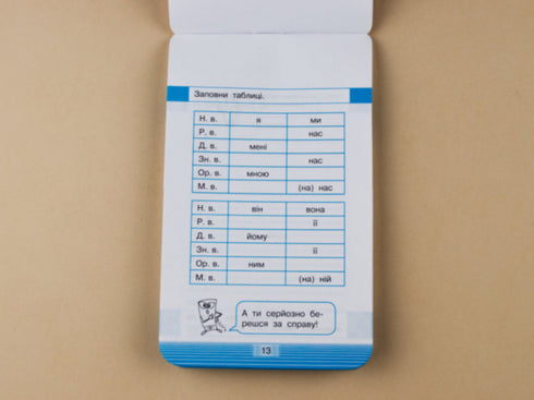 Мобілка. Тренажер з української мови. Вiдмiнювання