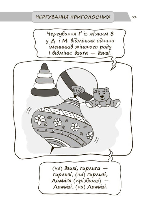 Ny ukrainsk stavning i illustrationer. Regler — enkelt och snabbt