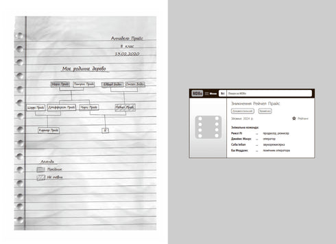 Повернення Рейчел Прайс