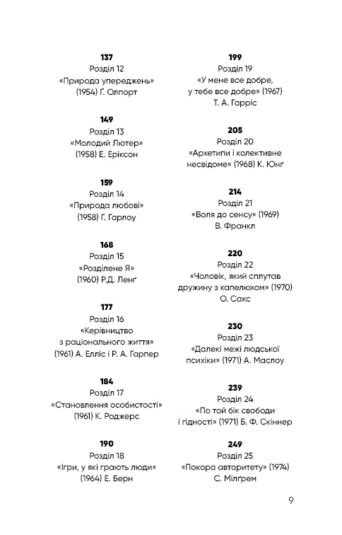 Psychology. 50 outstanding books