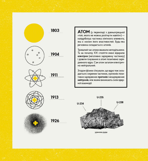 Reaktorer exploderar inte. En kort historia om Tjernobyl-katastrofen