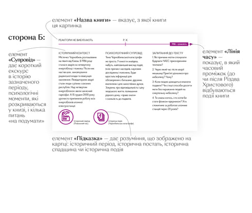 Reaktorer exploderar inte. En kort historia om Tjernobyl-katastrofen