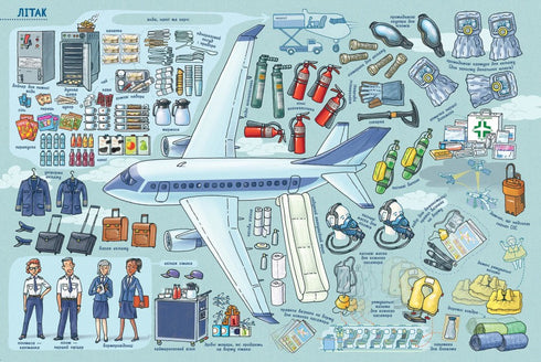 Що всередині? Транспорт