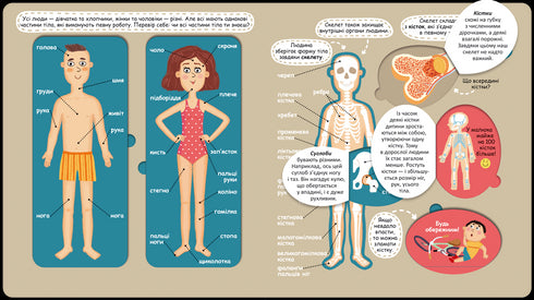 Your amazing body - 9789664297117