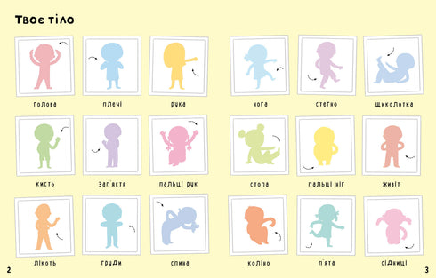 din kropp Den första klistermärkeboken