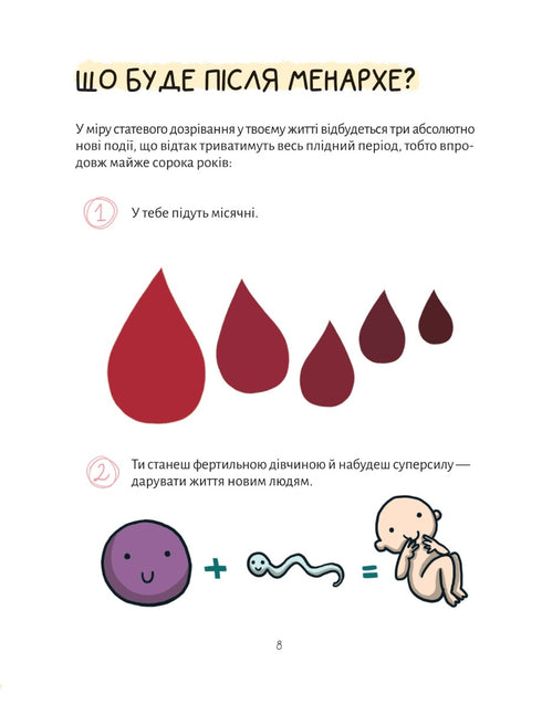 I harmoni med kroppen. Om mens och uppväxt