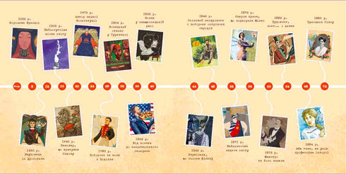 Ukrainare i världen. 33 sanna historier