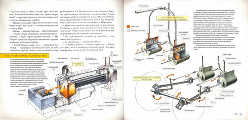 Як прокласти залізницю