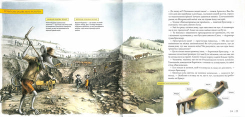 Як прокласти залізницю