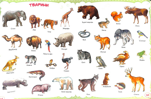 Малюкові про все на світі