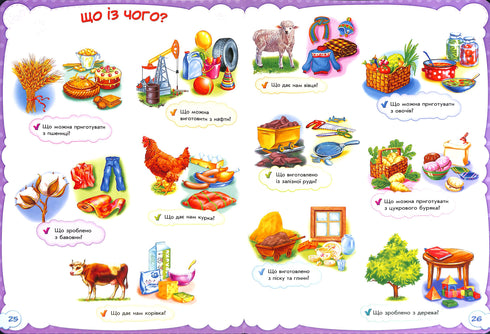 Малюкові про все на світі