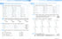 Mathematics. Workbook. Grade 4. Part 1