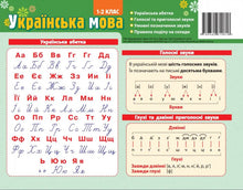 Huskekort. ABC. Ukrainsk. 1.-2. klasse. 20*15 cm (ukrainsk udgave)