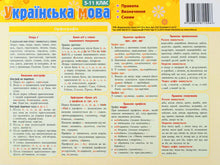 Huskekort i pap. Ukrainsk. Regler. 5.-11. klasse (ukrainsk udgave)