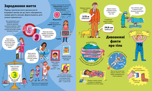 Велика книга про тіло