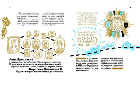 They changed the world. Outstanding women of Ukraine.