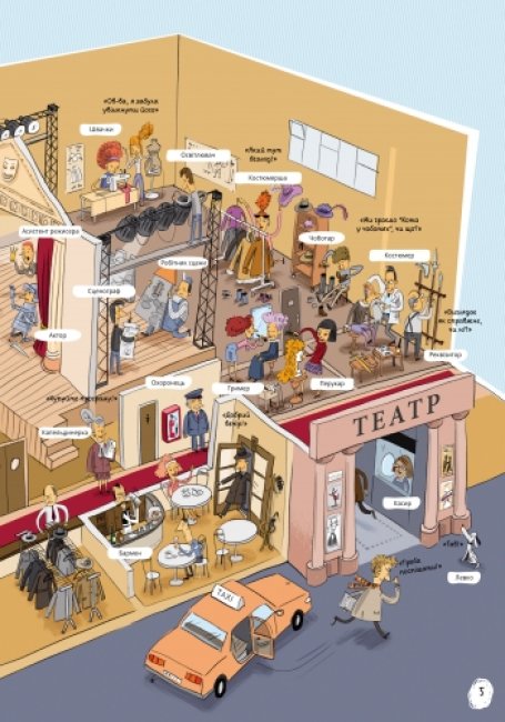 Я обираю професію