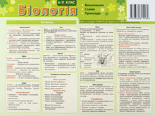 Huskekort i pap. Biologi 6.-11. klasse (ukrainsk udgave)