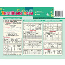 Huskekort i pap. Engelsk. 5.-11. klasse (tosproget udgave ukrainsk-engelsk)