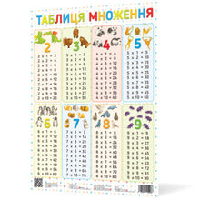 Plakat: Den lille tabel (ukrainsk udgave)